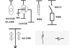 在供電系統一次接線圖中的電氣開關設備文字符號及圖形符號有好多個，不知道你能否分辨出哪個是高壓負荷開關的符號代表呢？下面就跟著雷爾沃電器小編一起來認識一下這些電氣設備符號吧！